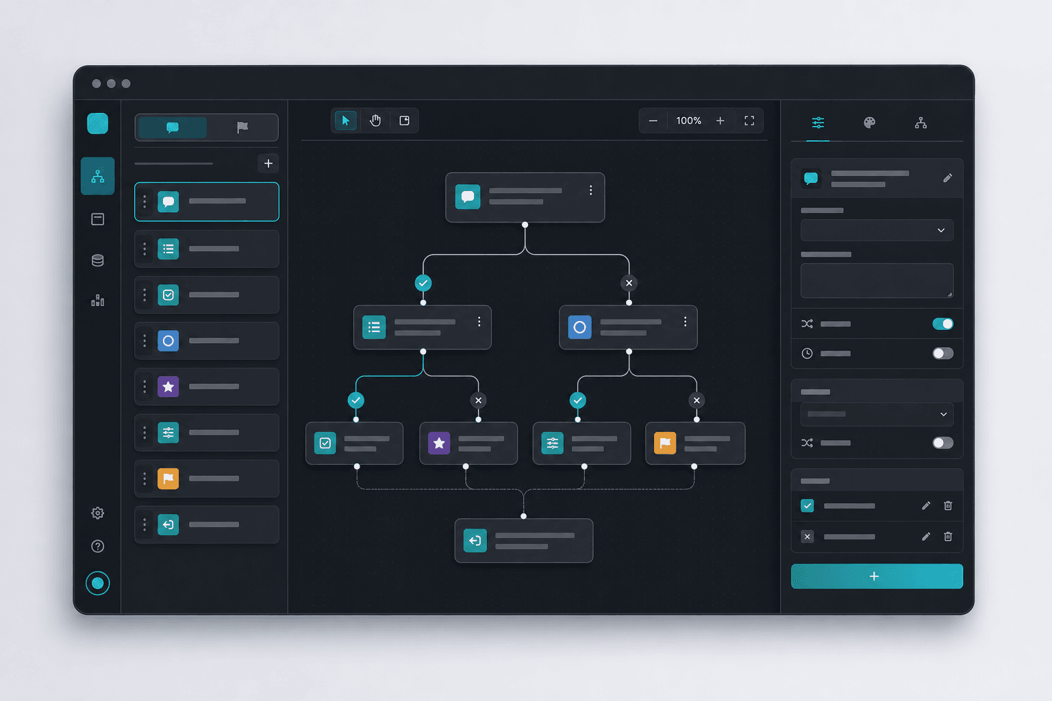Visual representation of the QuizFlow Labs decision-flow builder
