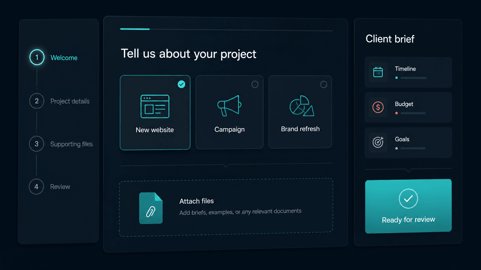 Dark-mode QuizFlow Labs client intake workflow with adaptive project questions, file collection, and a prepared client brief